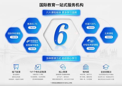 2026年Q2南京新航道河西校區咨詢直線與品質教育服務全面升級